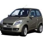 Kategoria B1 Kategoria B1